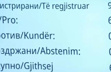 Пратениците донесоа повеќе закони, меѓу кои и измените на законите за безбедност во сообраќајот и за прекршоците